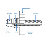 Manguera hule de gas con pictel trenzada en vinilo