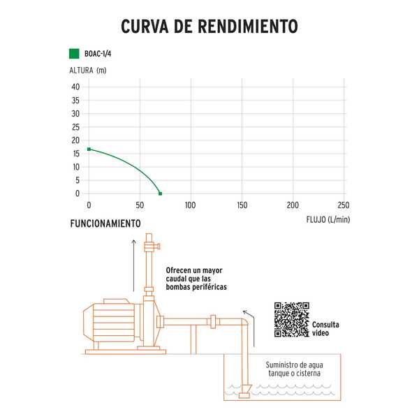 linterna de aluminio led recargable