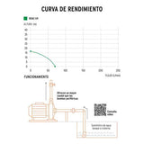 linterna de aluminio led recargable