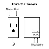 Tapa con tomacorriente aterrizado y 2 puertos usb