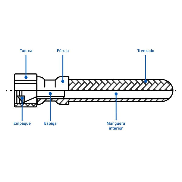 Manguera de goma con conector plástico