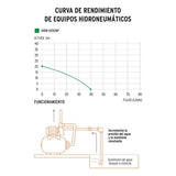 microalambre solido de acero recubierto de cobre en carrete