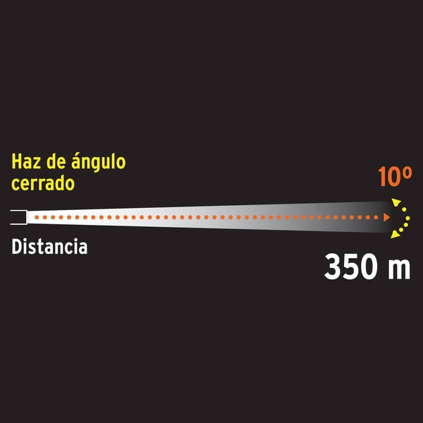 Linterna (foco) de led recargable