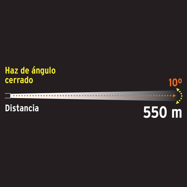 Linterna (foco) de led recargable