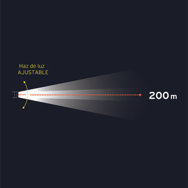 Linterna de led para cabeza de 120 lúmenes truper