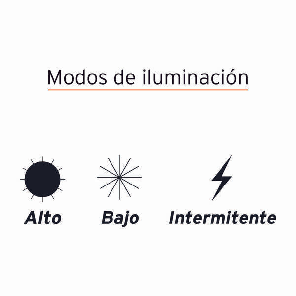 Linterna de led para cabeza recargable