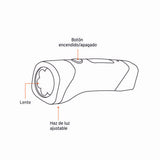 Linterna (foco) de led recargable de plástico