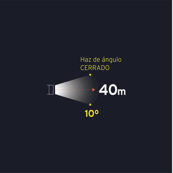 Linterna (foco) de led recargable de plástico