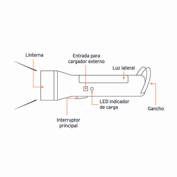 Linterna (foco) recargable con luz de emergencia