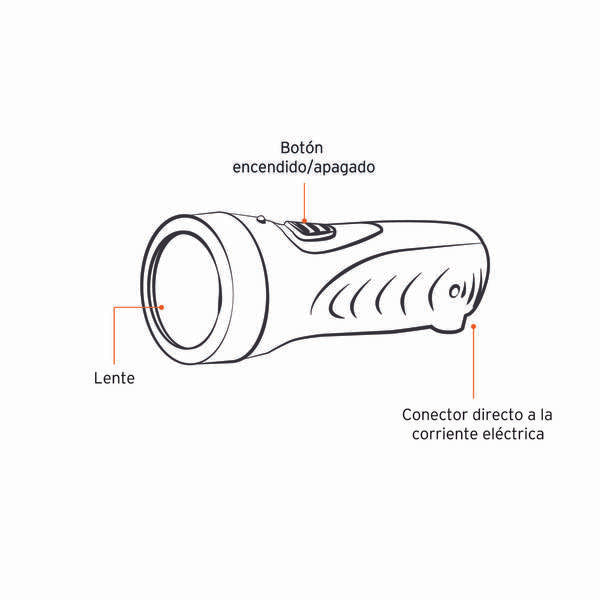 Linterna (foco) recargable de plástico pretul