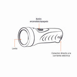 Linterna (foco) recargable de plástico pretul
