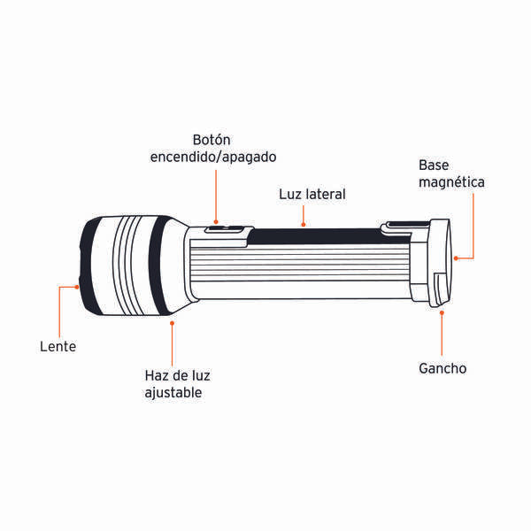 Linterna de led recargable con luz de emergencia