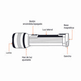 Linterna de led recargable con luz de emergencia