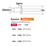 Remache de 1/4''