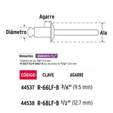 Remache ala ancha de 3/16''
