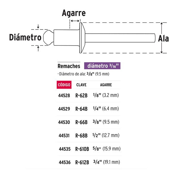 Remache de 3/16''